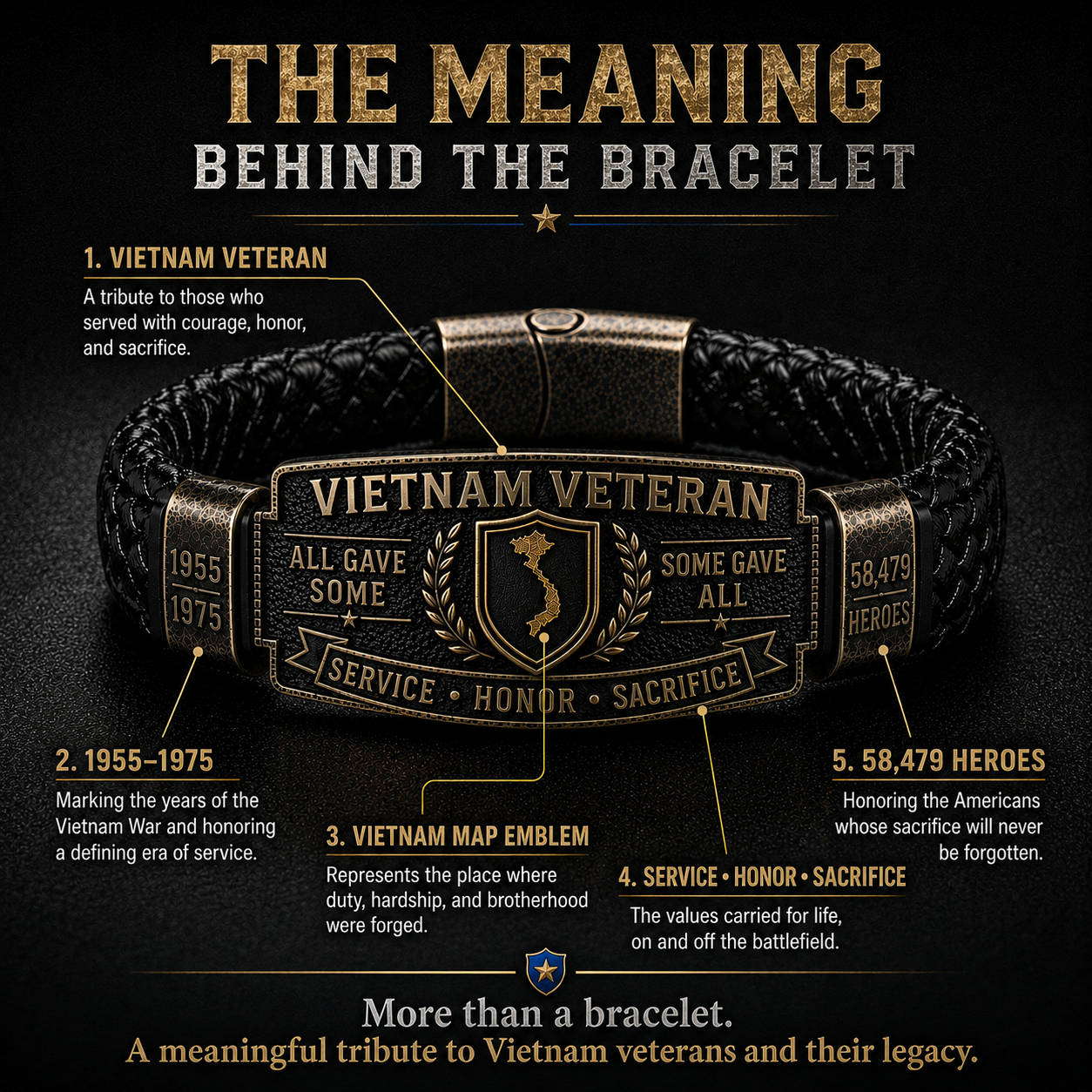 Last Day Promo: 49% OFF 🎖️ -Vietnam Veteran Honor Bracelet