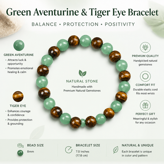 Money Attraction Bracelet with Green Aventurine & Tiger Eye beaded jewelry